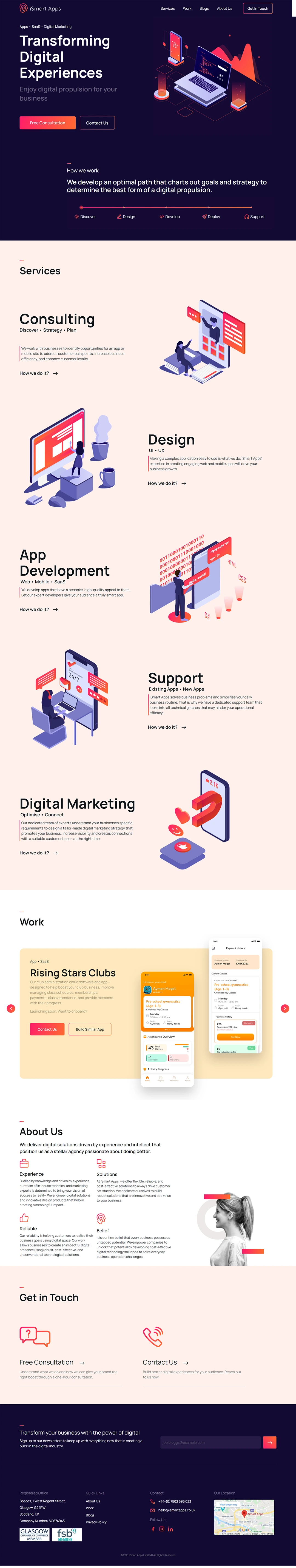 Digital Marketing Agency For Startups